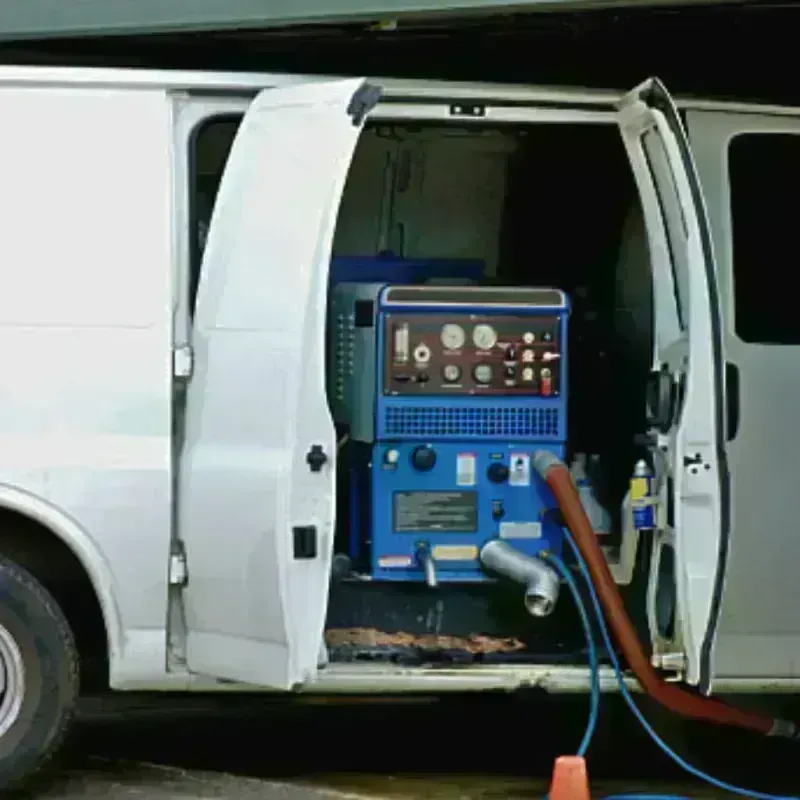 Water Extraction process in Runnels County, TX